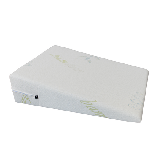 Benergo | Prémium refluxpárna