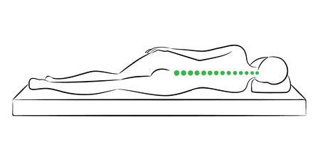 grafika. nő alszik egyenes gerinccel. helyes alvási pozíció megfelelő matracon
